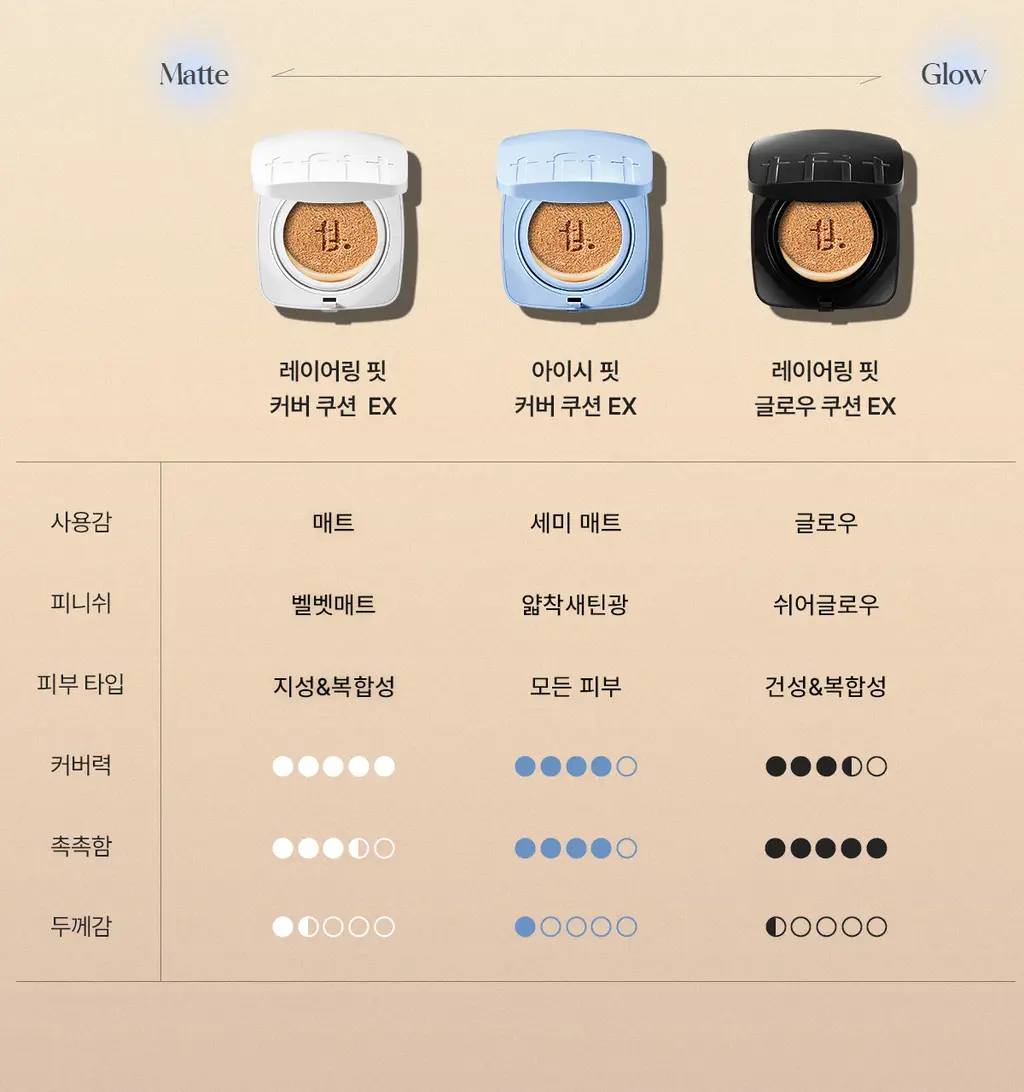 [고커버/롱래스팅] 티핏 아이시 핏 커버 쿠션 이엑스 4colors SPF50+ PA++++ 상세페이지 42